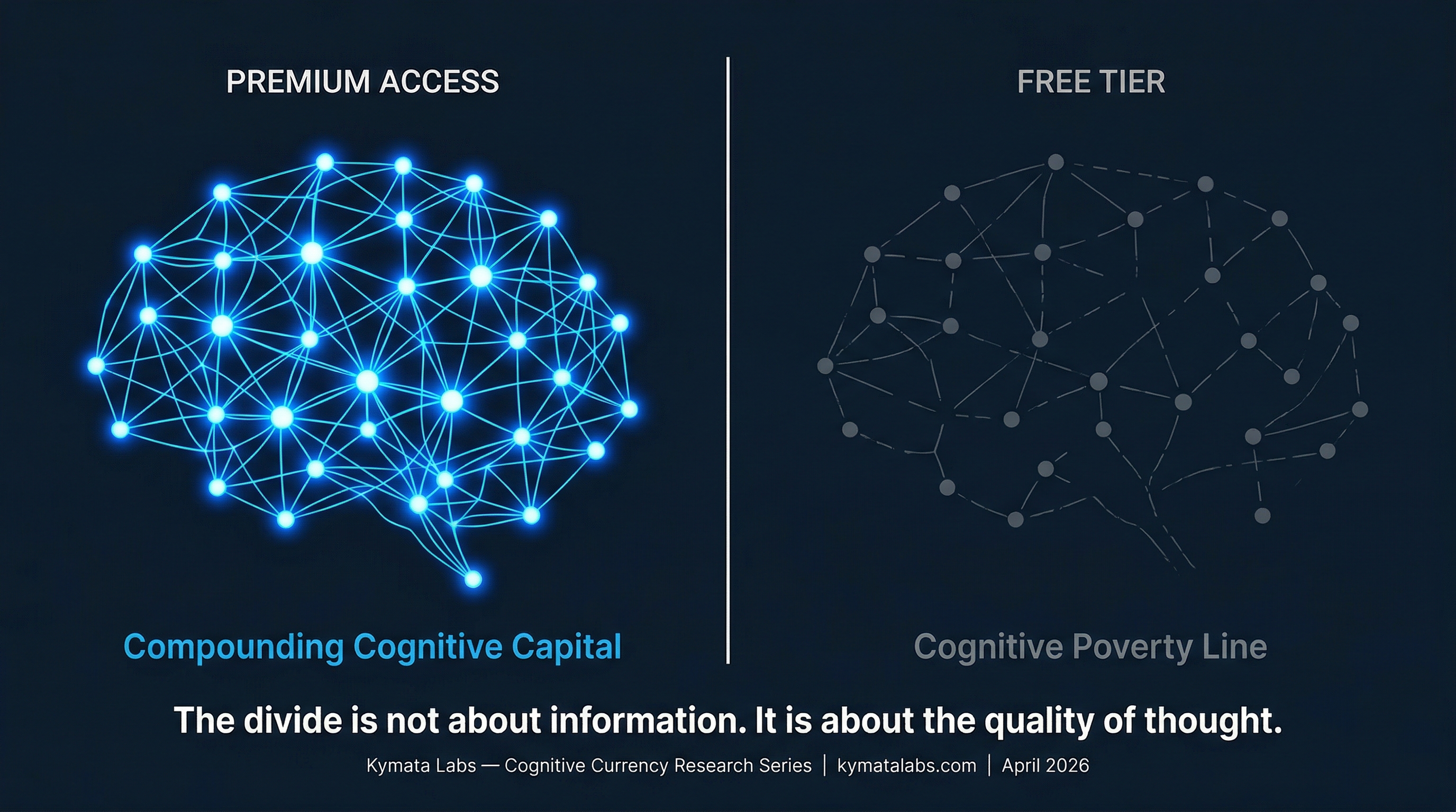 PDF document mockup preview of the Cognitive Currency white paper cover page by Kymata Labs, showing the title on a dark navy background with a glowing electric-blue geometric brain icon — April 2026